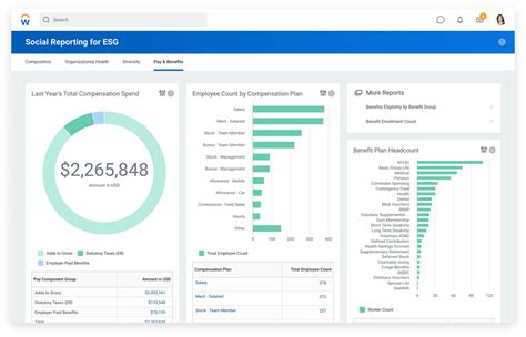 ESG Software, Solutions & Insights .